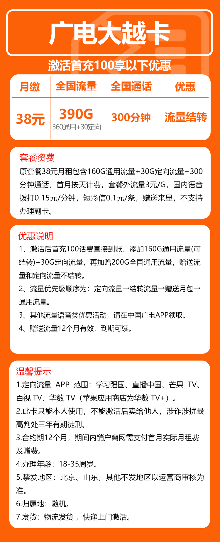 广电大越卡⑥38元月包360G通用流量+30G定向流量+300分钟通话(长期套餐)