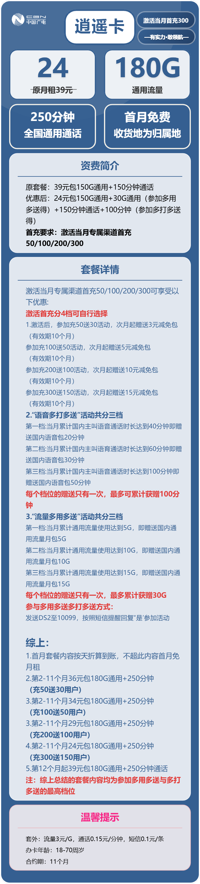 广电逍遥卡24元月包180G通用流量+250分钟通话（长期套餐，收货地为归属地，流量可结转，可选号）