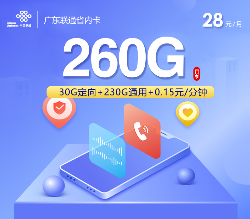 联通广东省内卡⑥28元月包230G通用流量+30G定向流量+通话0.15元/分钟（长期套餐，仅发广东省内）