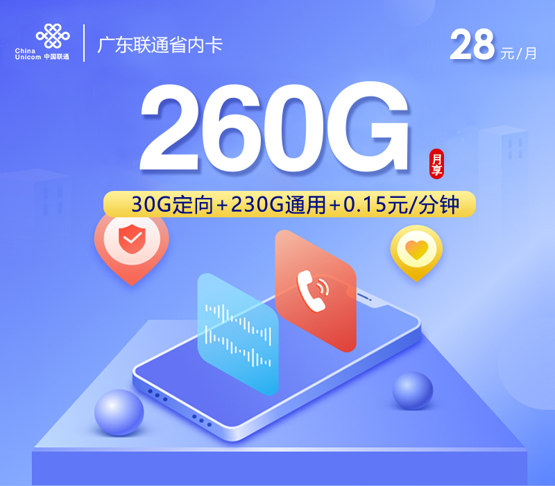 联通广东省内卡⑦28元月包230G通用流量+30G定向流量+通话0.15元/分钟（长期套餐，仅发广东省内）