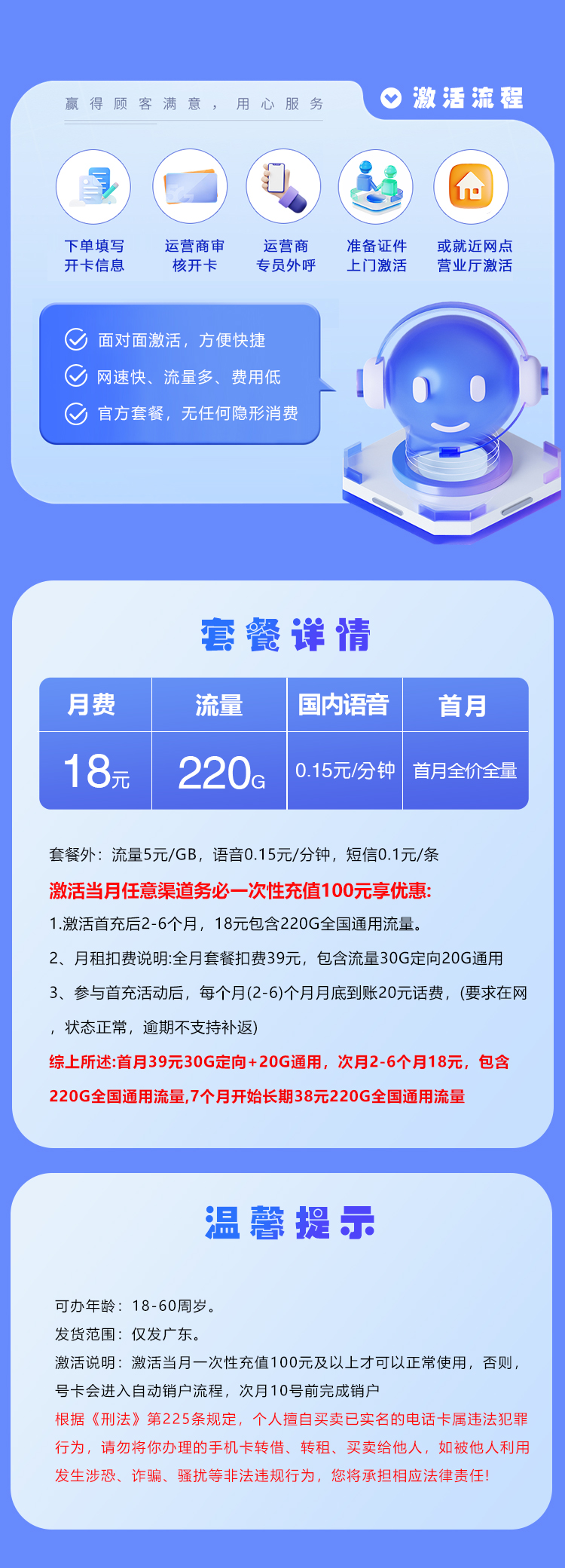 联通广东省内专享卡④18元月包220G通用流量+通话0.15元/分钟（长期套餐，仅发广东省内）