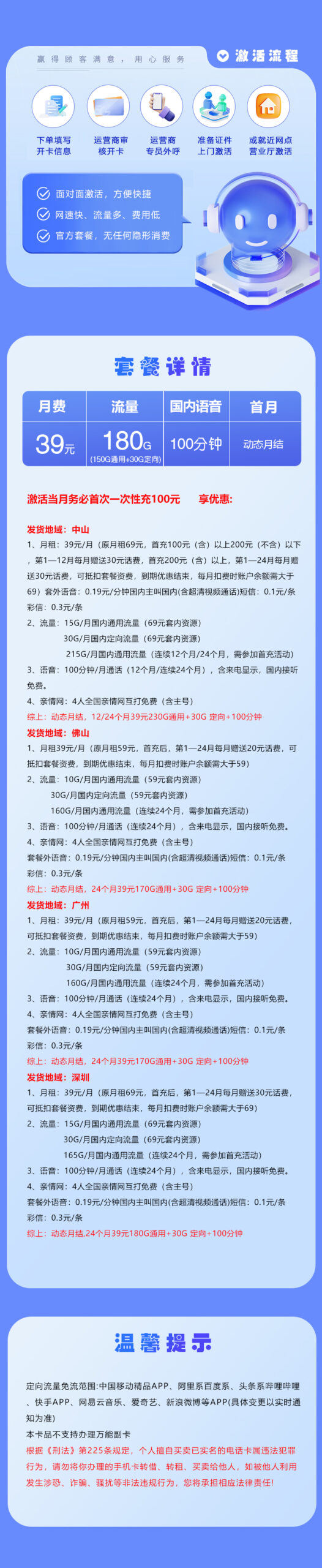 移动广东省内专属卡②详情