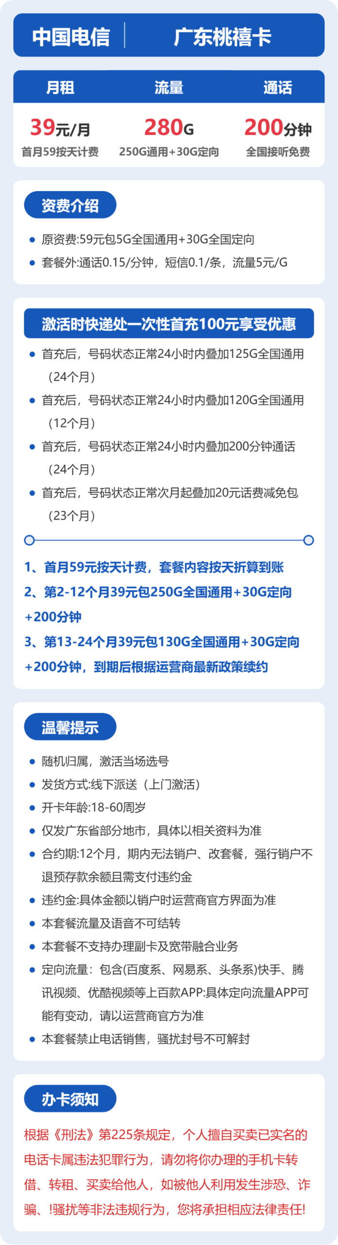 电信广东桃禧卡详情