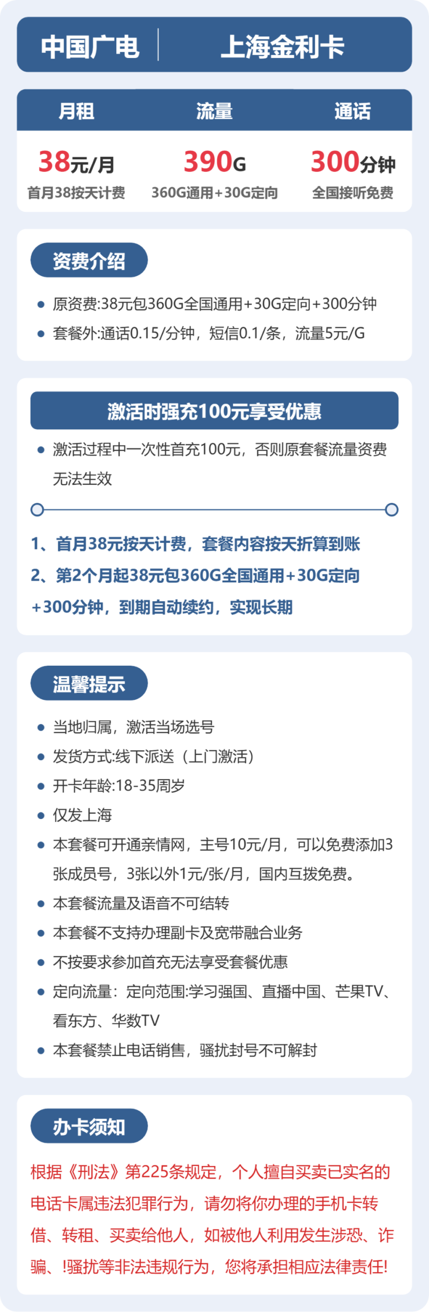 广电上海金利卡详情