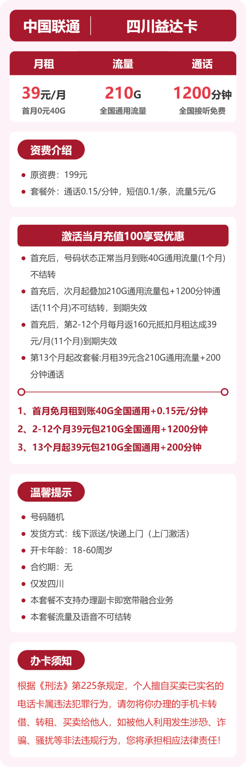 联通四川益达卡详情