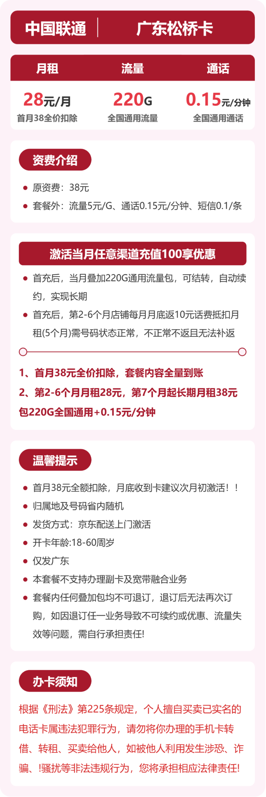 联通广东松桥卡详情