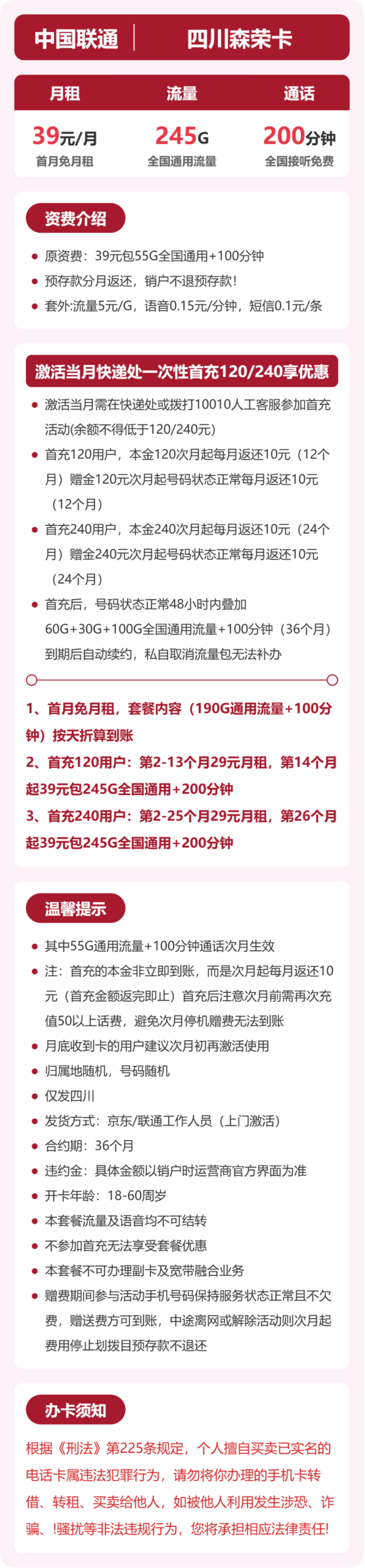 联通四川森荣卡详情