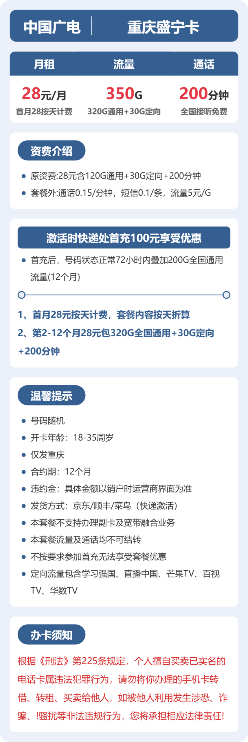 广电重庆盛宁卡详情