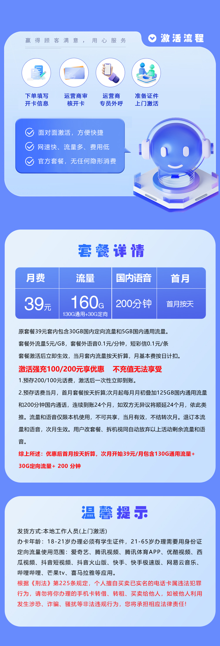 电信武汉专属卡详情