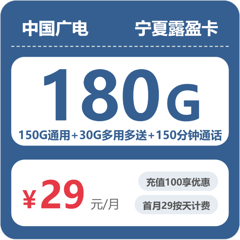 广电宁夏露盈卡