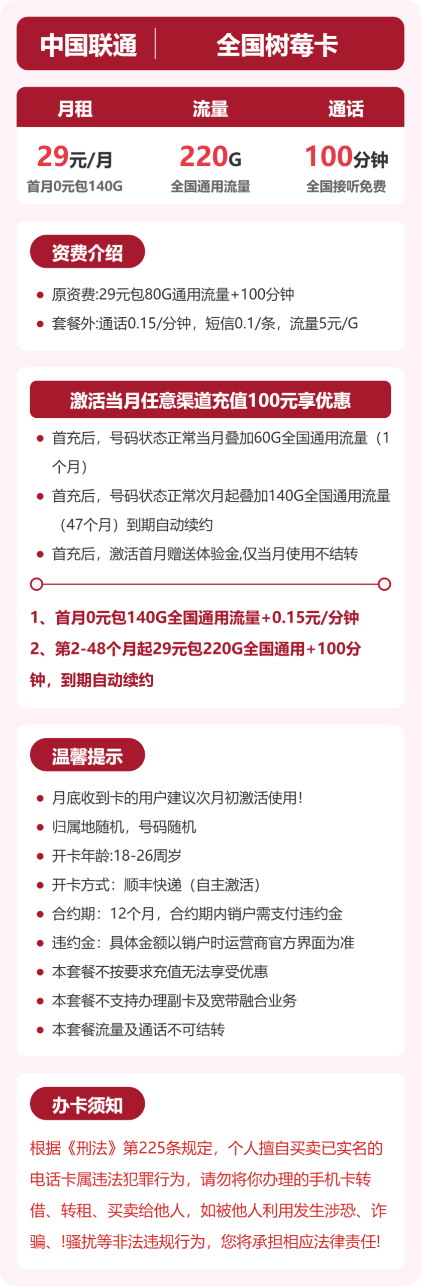 联通全国树莓卡详情