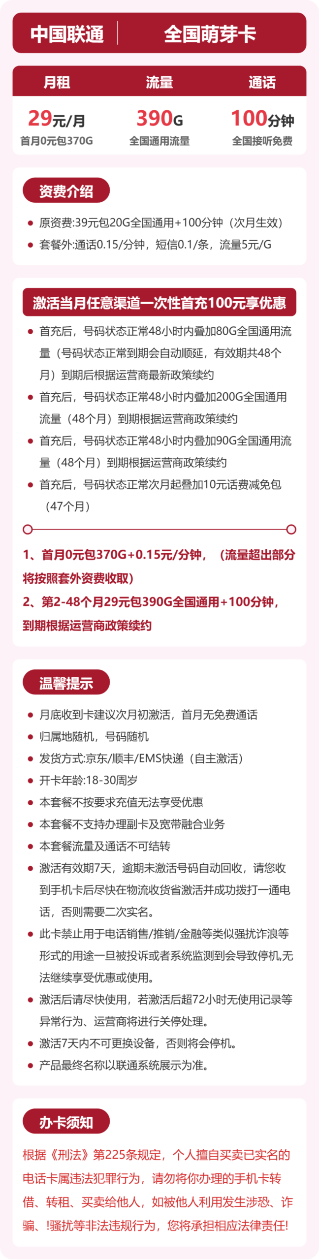联通全国萌芽卡详情