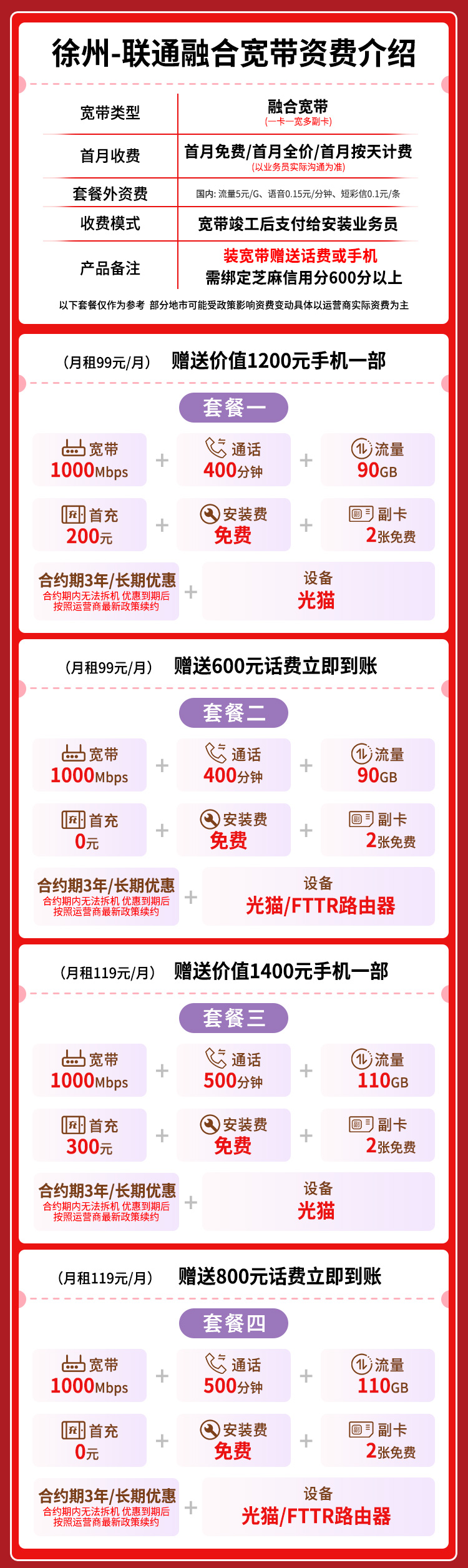 宽带套餐详情图