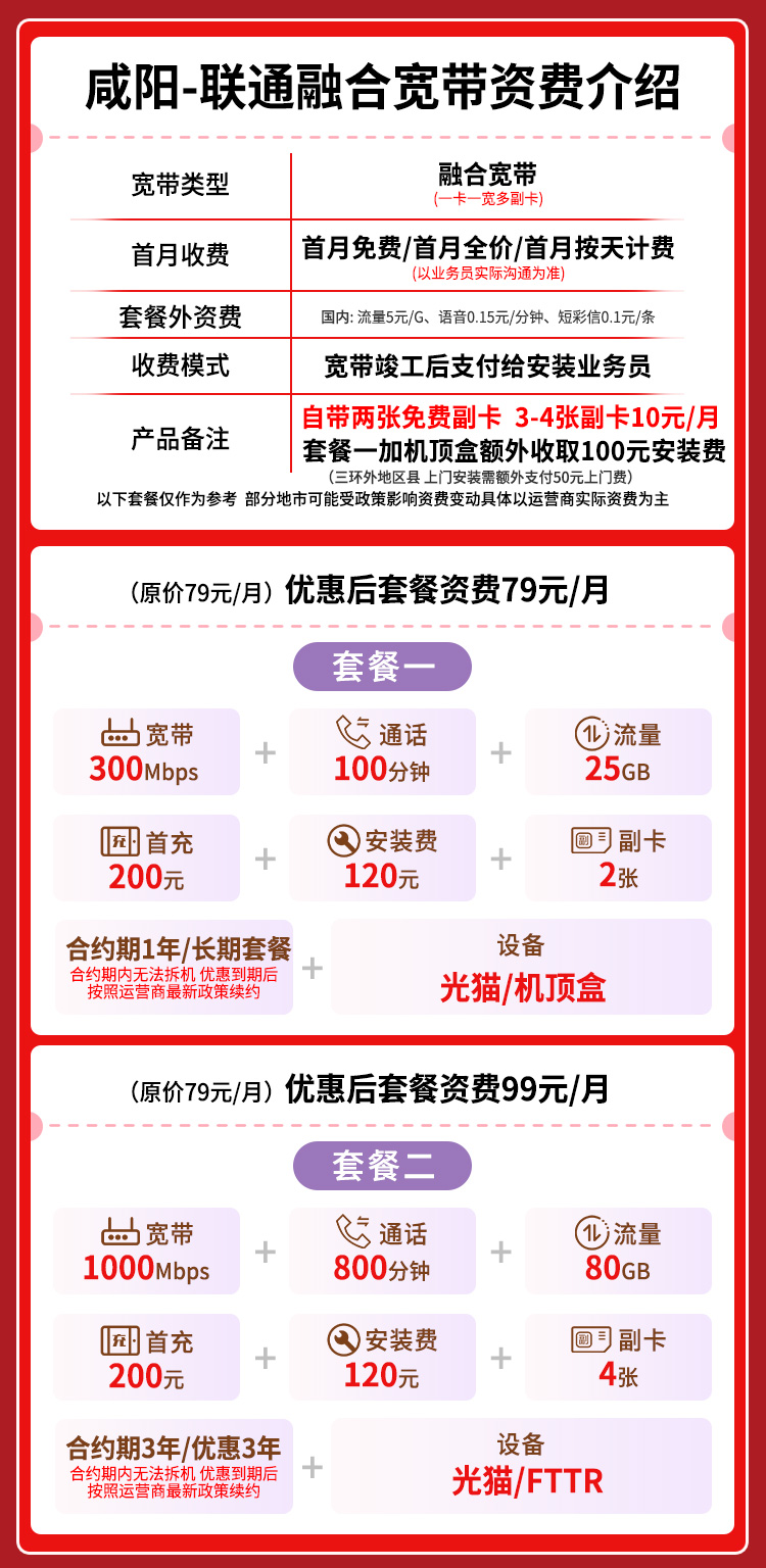 宽带套餐详情图