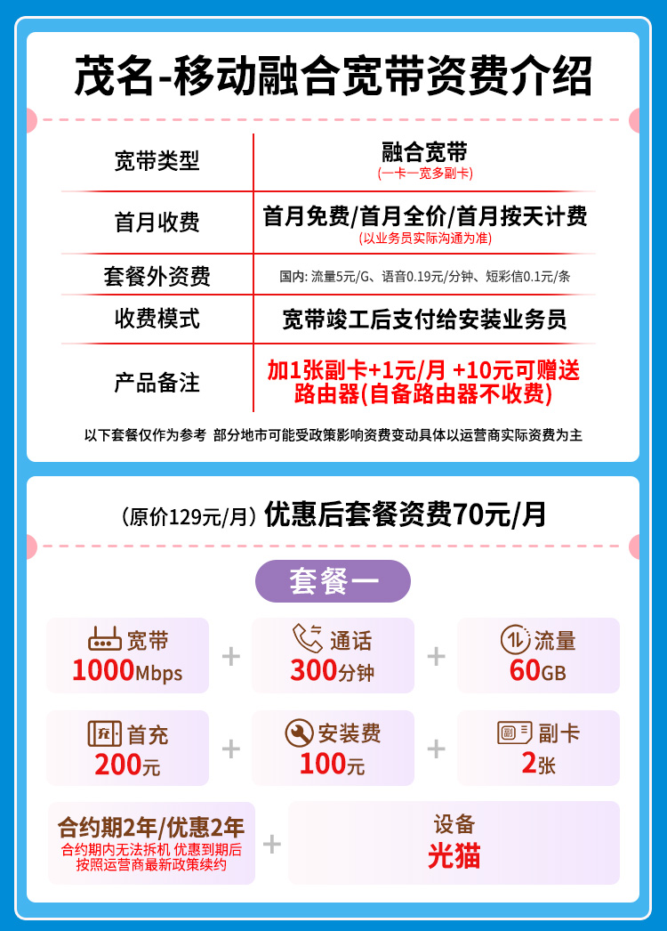 宽带套餐详情图