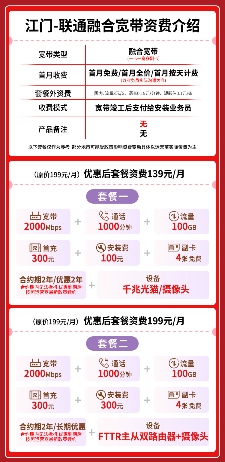 宽带套餐详情图