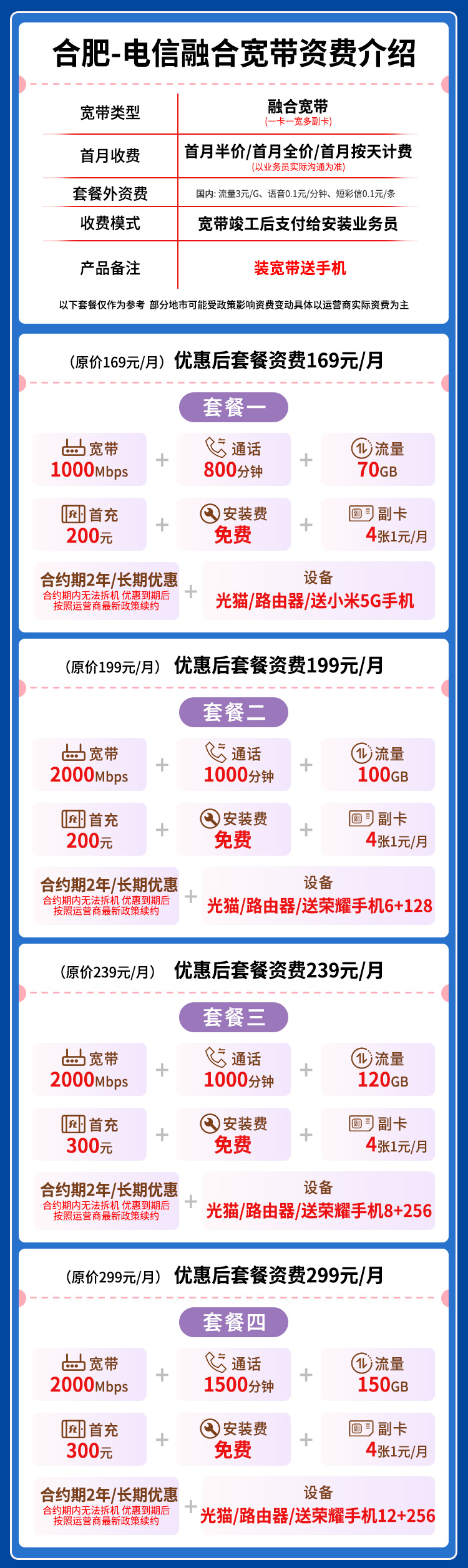 宽带套餐详情图