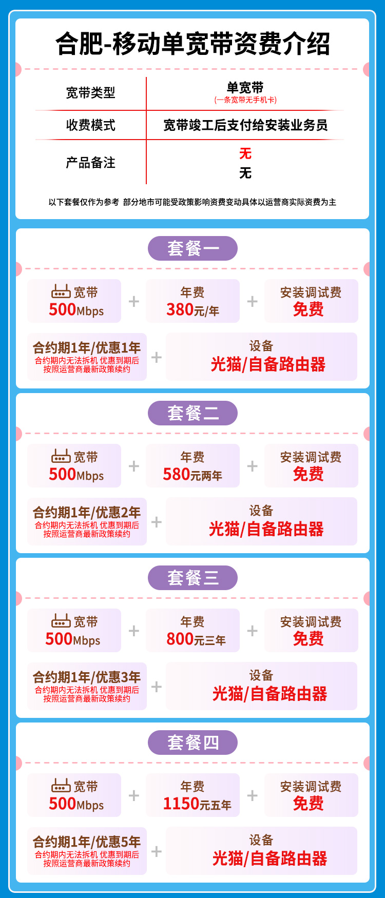 宽带套餐详情图