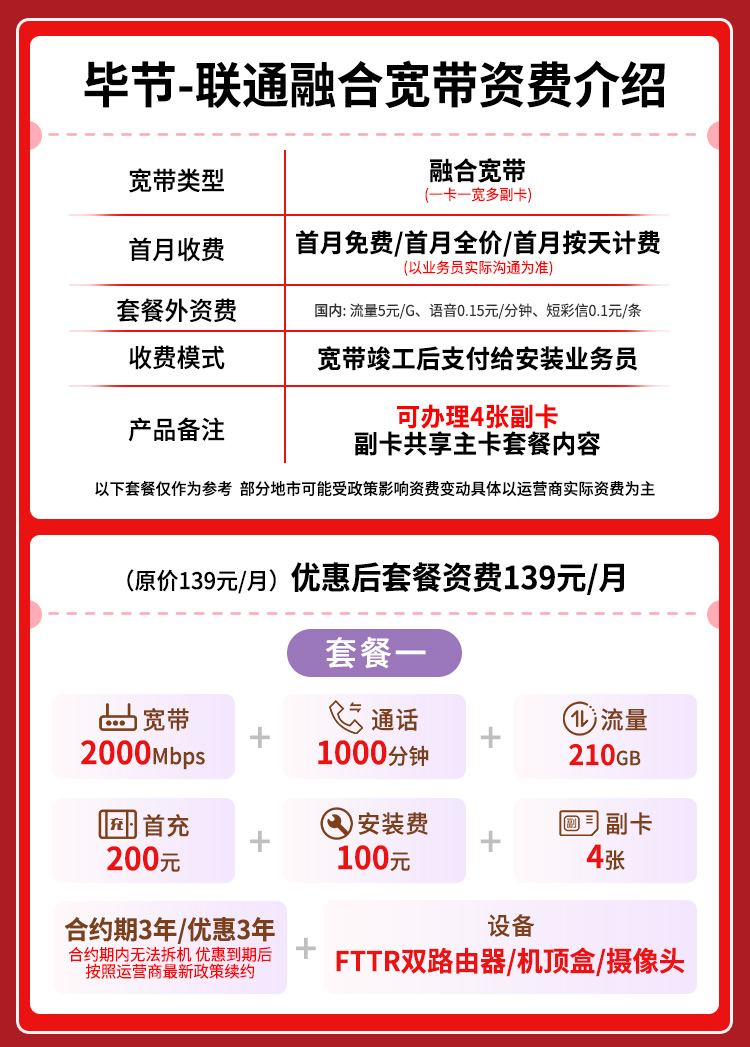 宽带套餐详情图