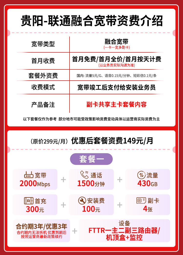 宽带套餐详情图