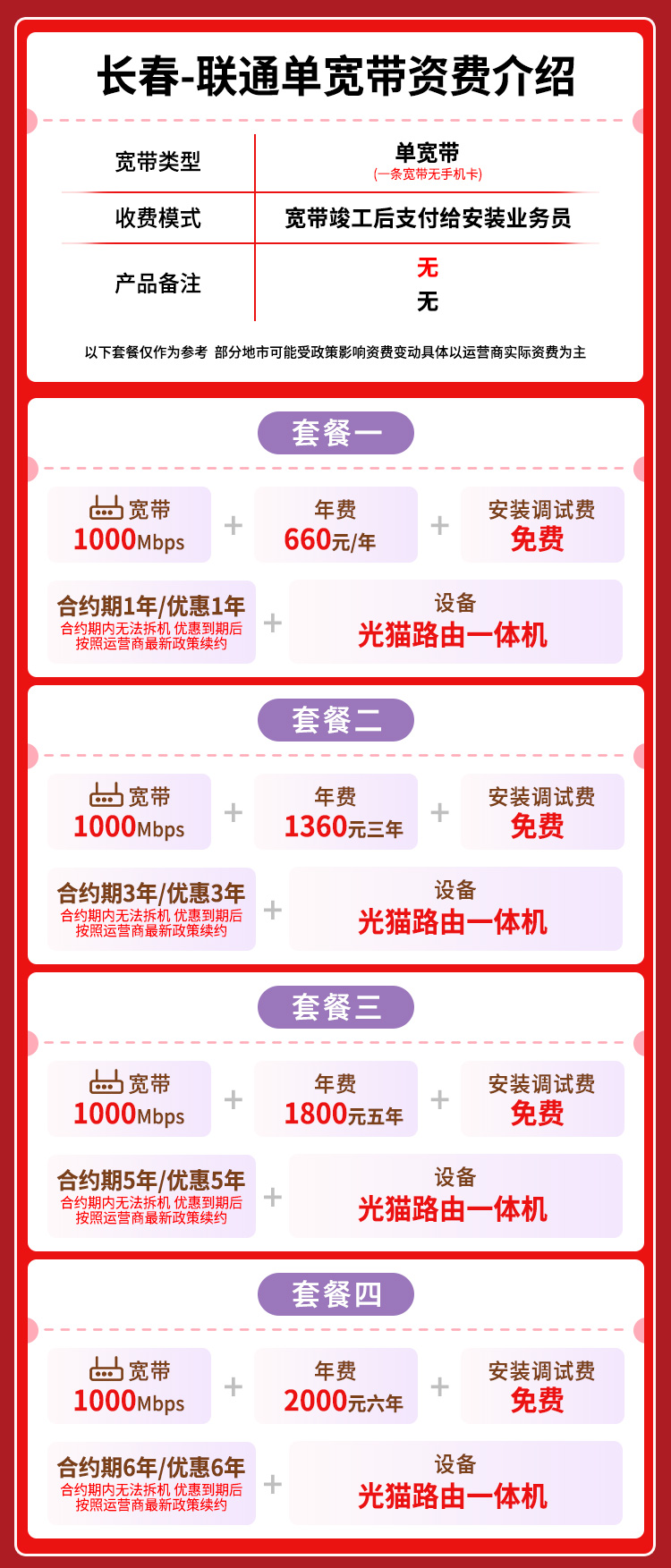 宽带套餐详情图