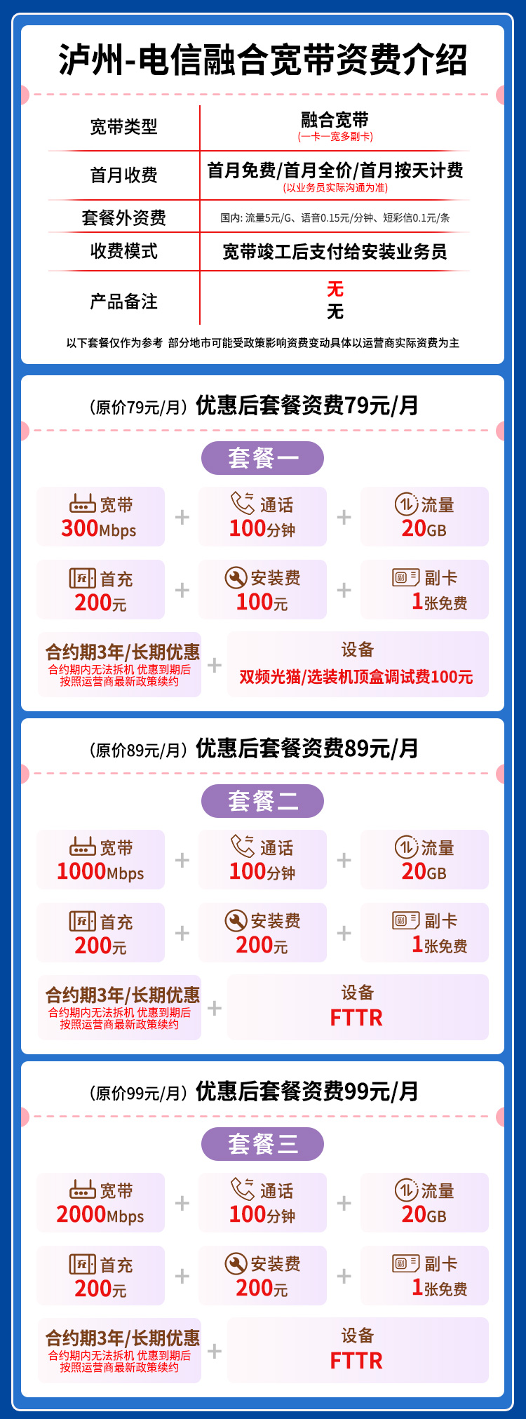 宽带套餐详情图