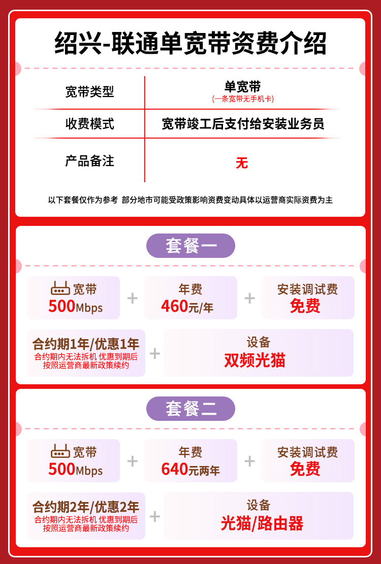宽带套餐详情图