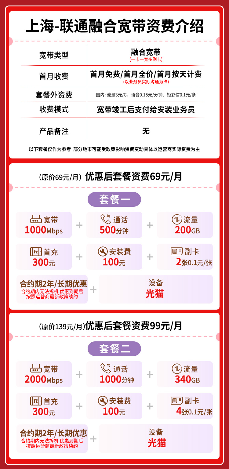 宽带套餐详情图
