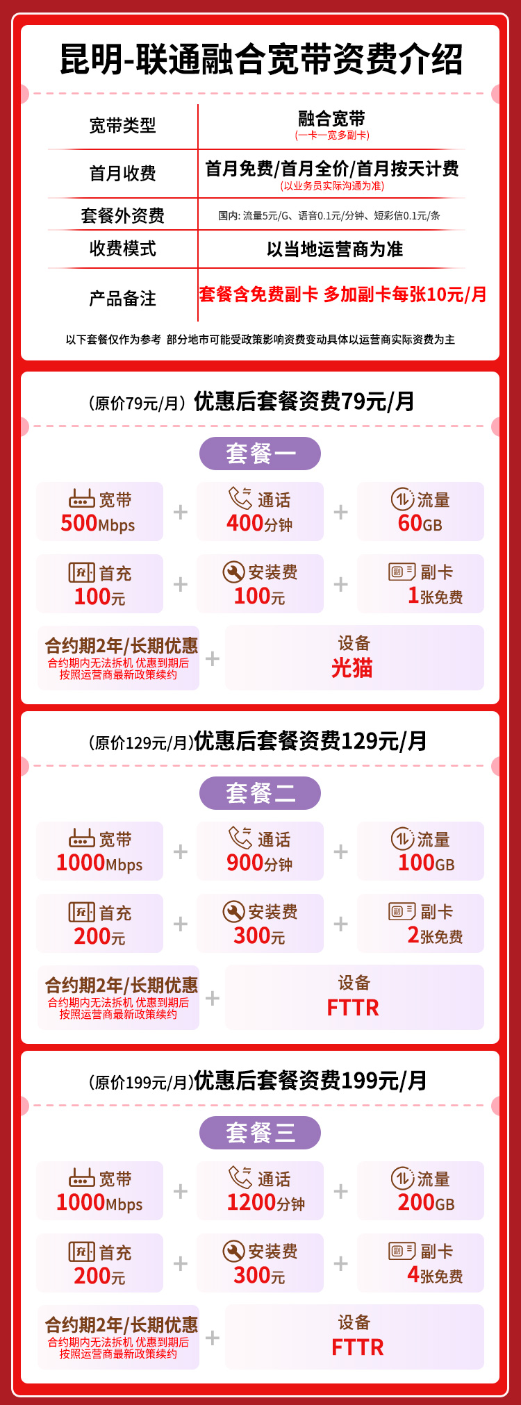 宽带套餐详情图