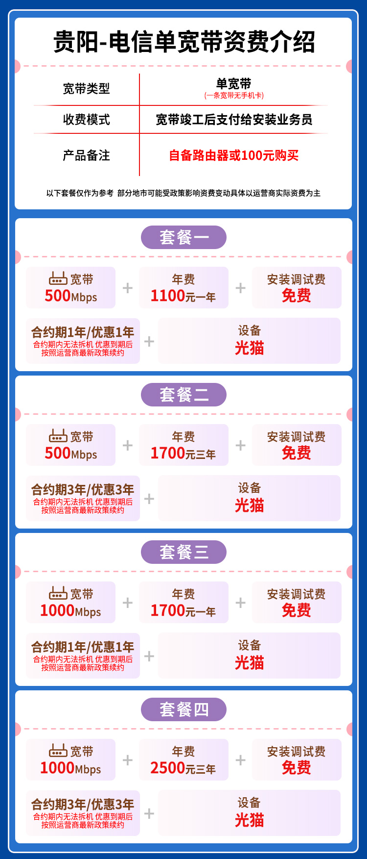 宽带套餐详情图