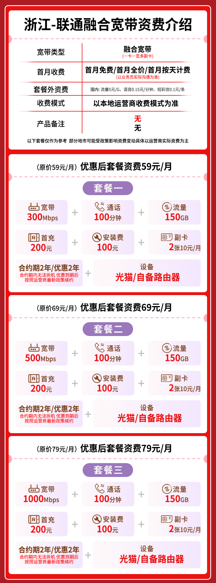 宽带套餐详情图