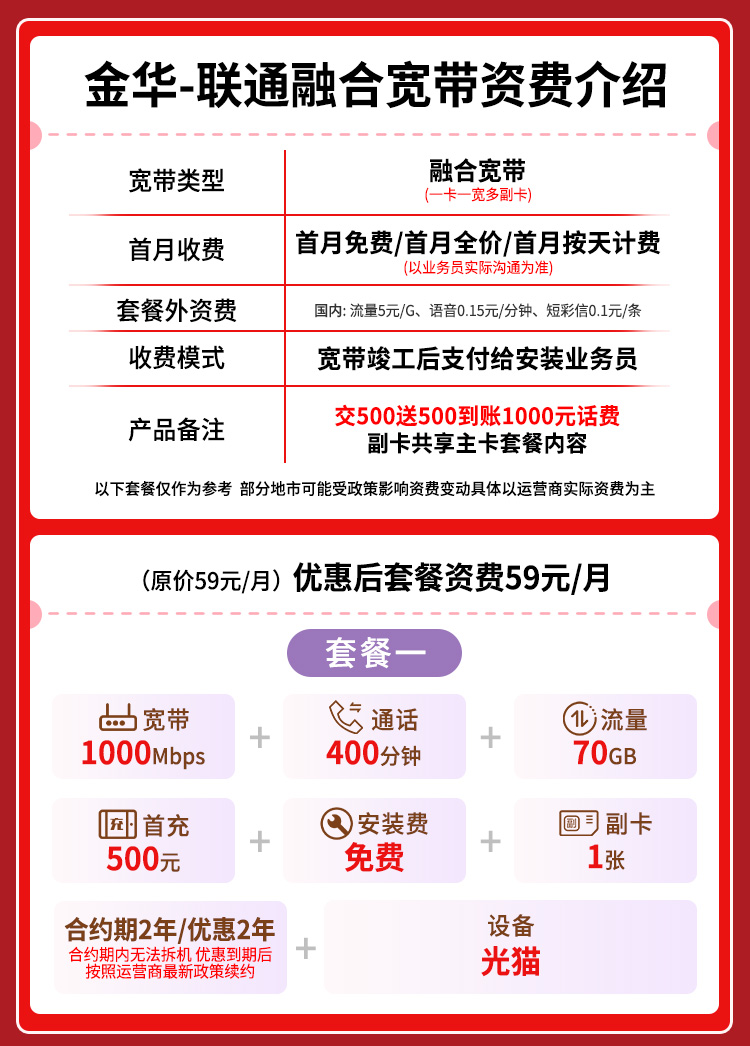 宽带套餐详情图
