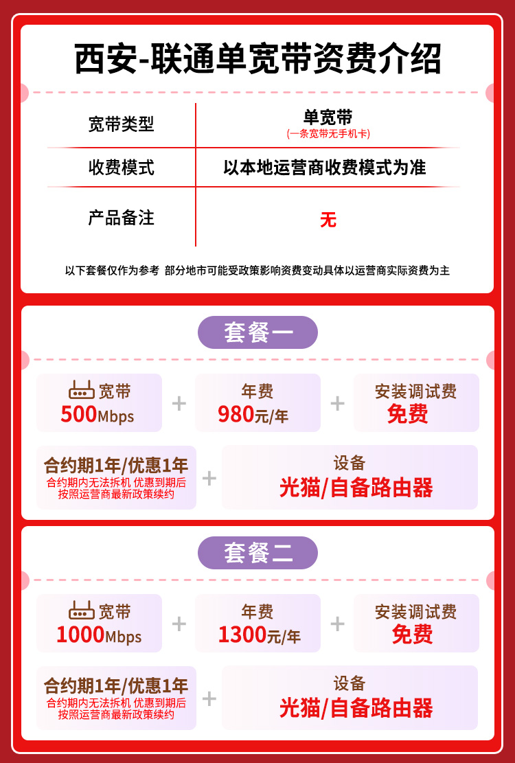 宽带套餐详情图