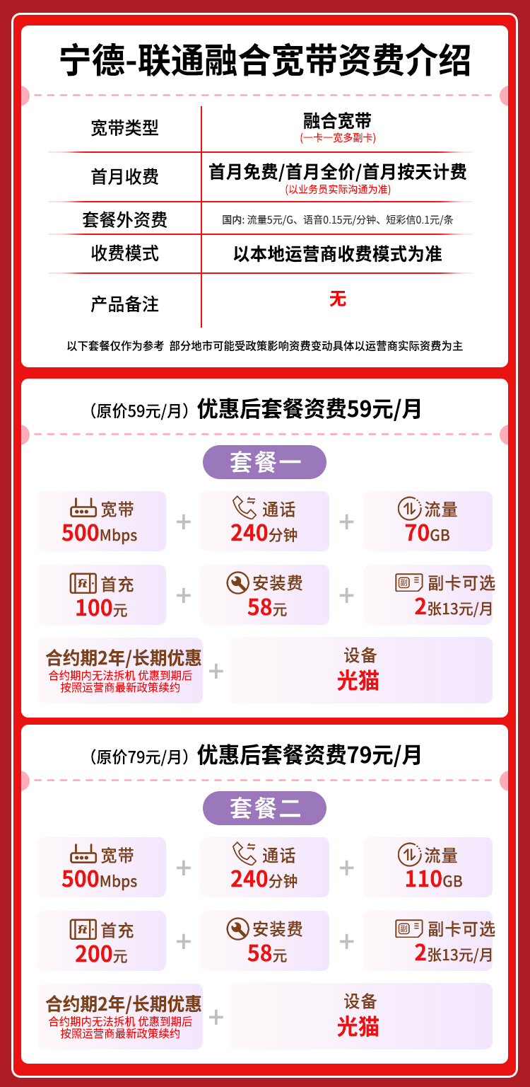宽带套餐详情图