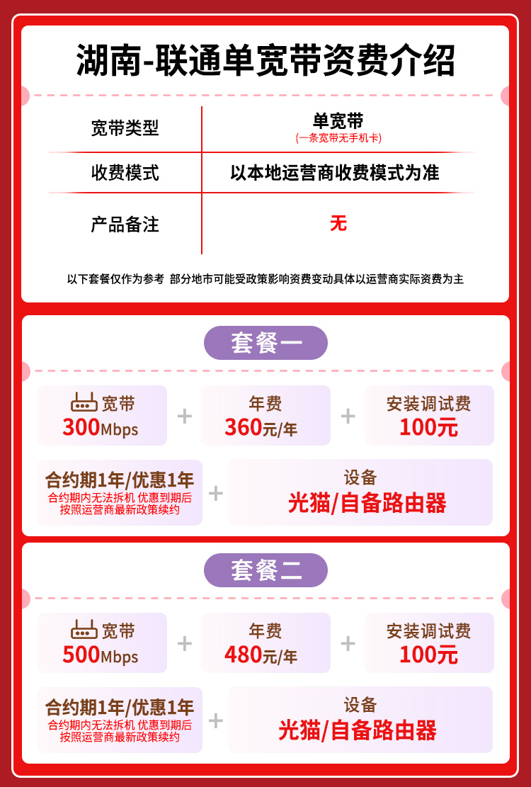 宽带套餐详情图