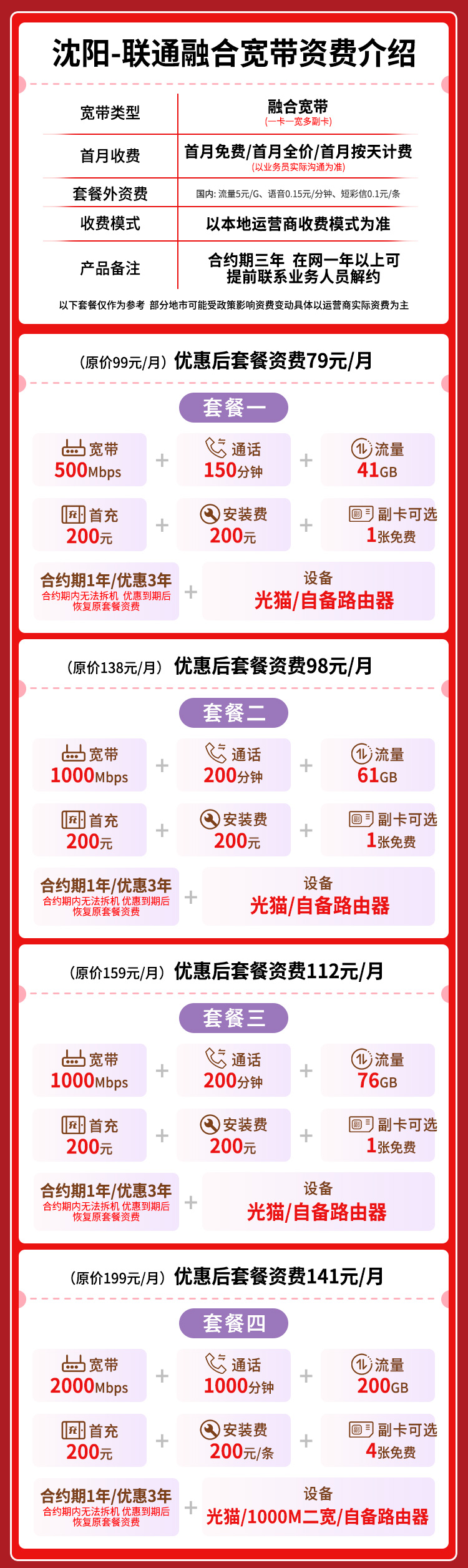 宽带套餐详情图