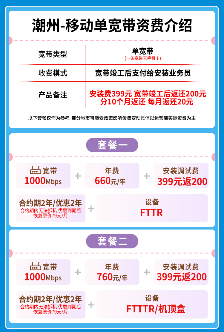 宽带套餐详情图