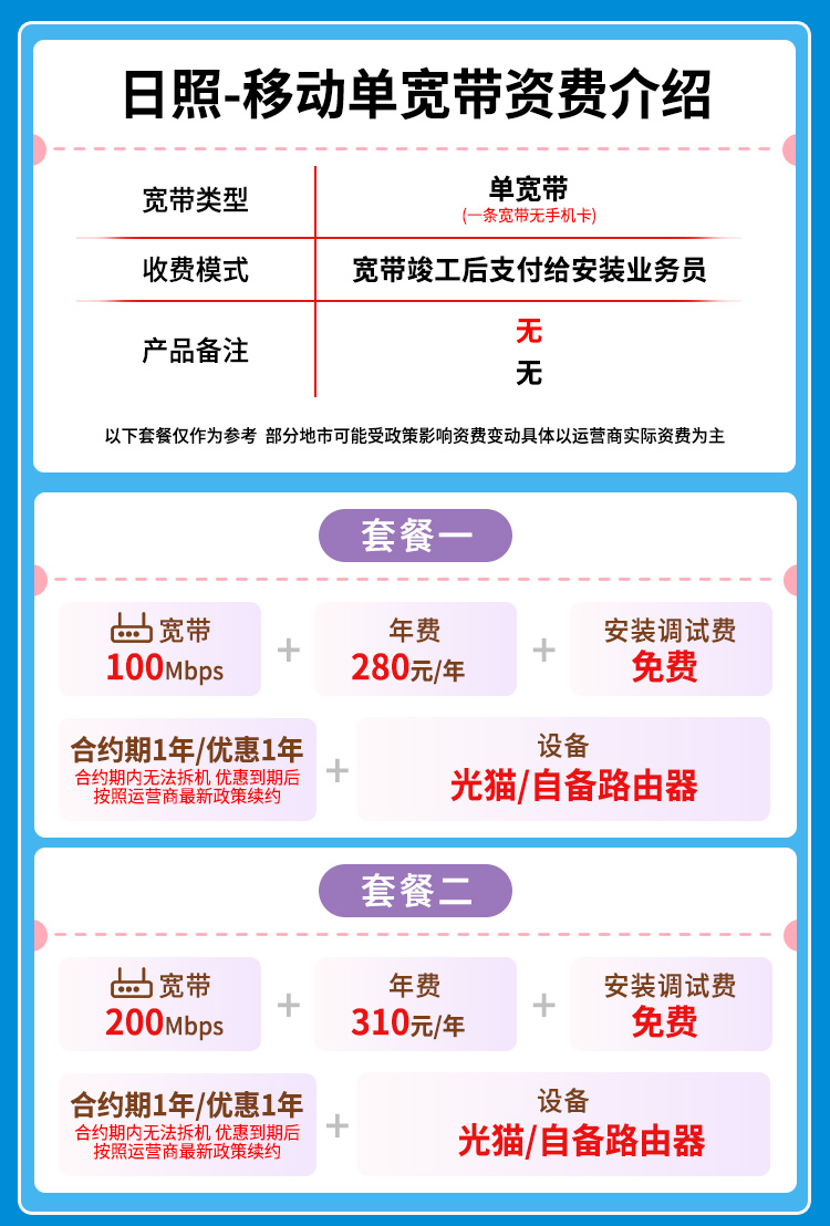 宽带套餐详情图
