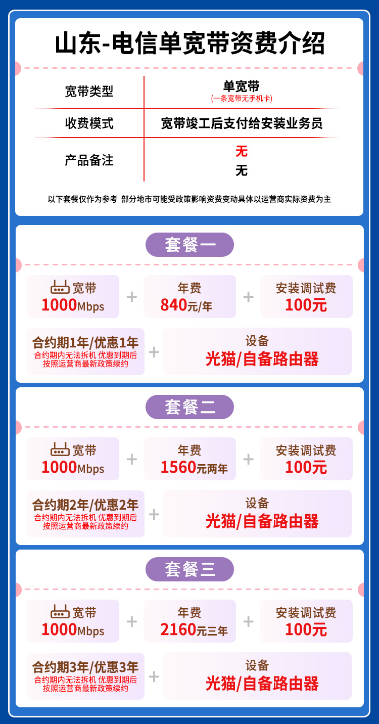 宽带套餐详情图