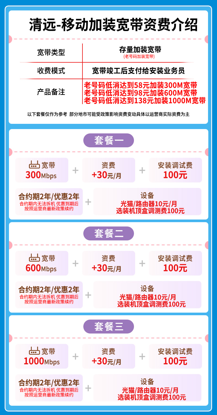 宽带套餐详情图