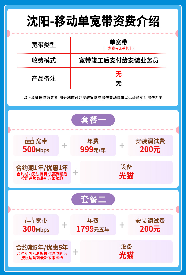 宽带套餐详情图