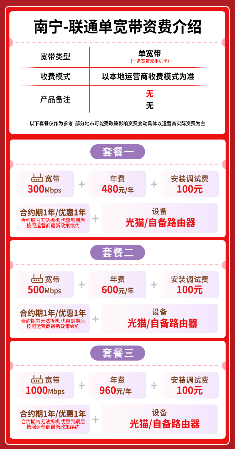 宽带套餐详情图