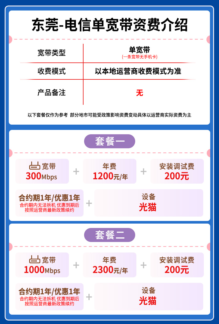 宽带套餐详情图