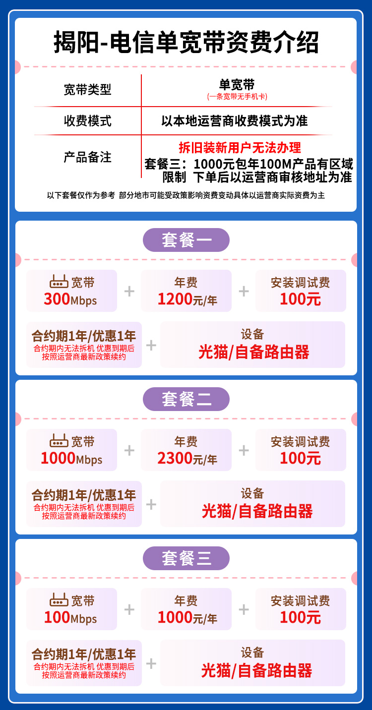 宽带套餐详情图