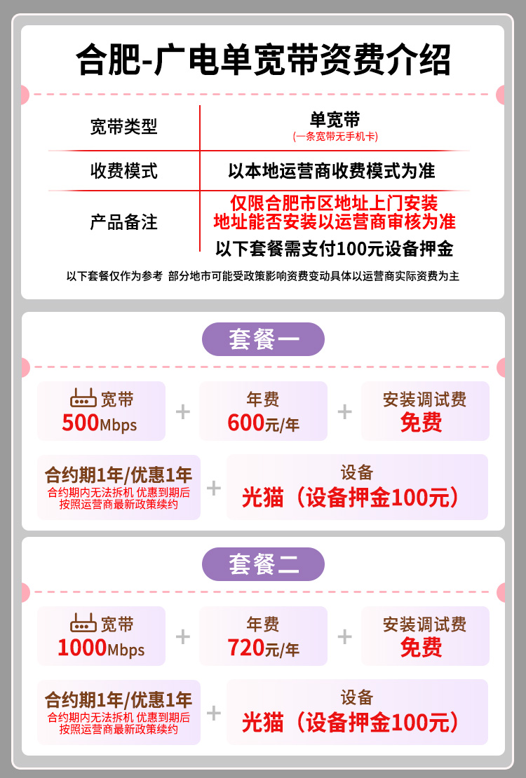 宽带套餐详情图