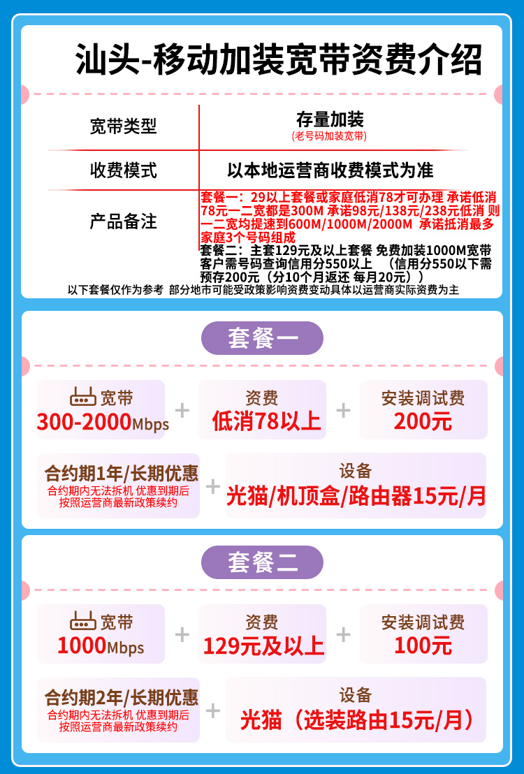 宽带套餐详情图