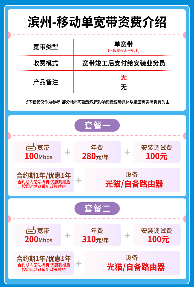 宽带套餐详情图