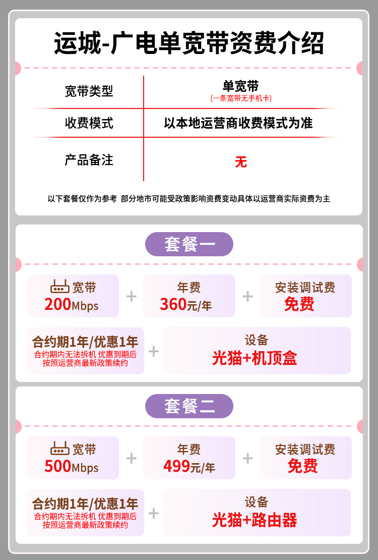 宽带套餐详情图