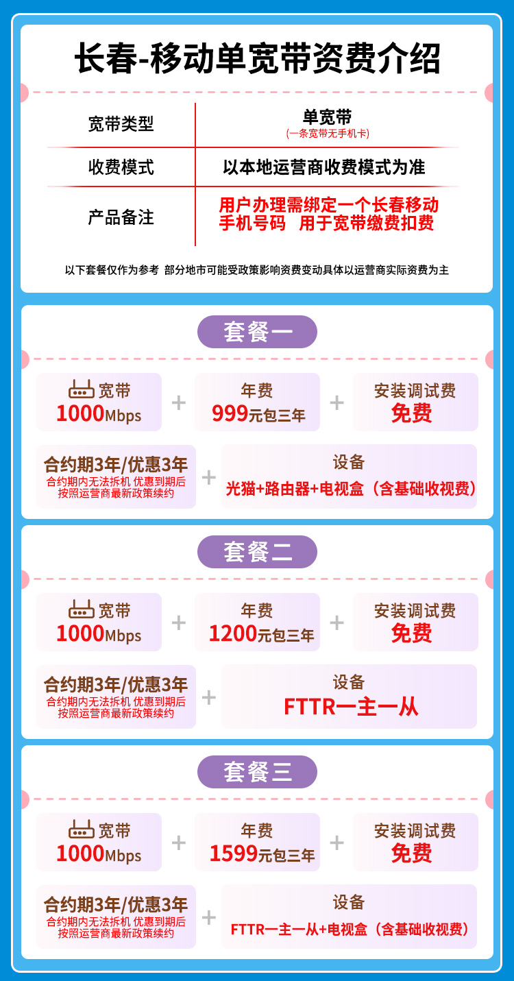 宽带套餐详情图