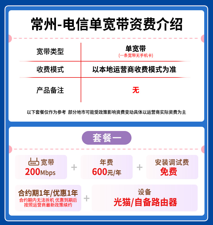 宽带套餐详情图